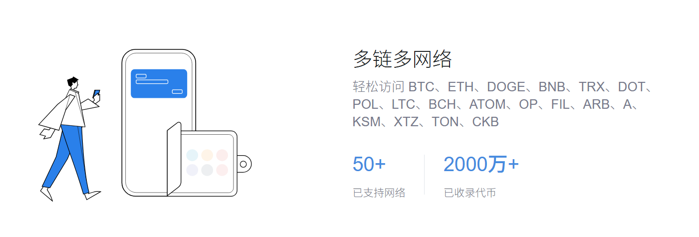 加密货币充值